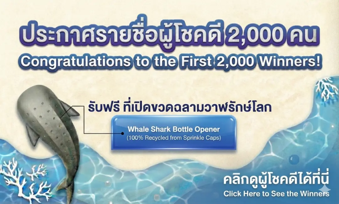 รายชื่อผู้โชคดีประจำปี2025