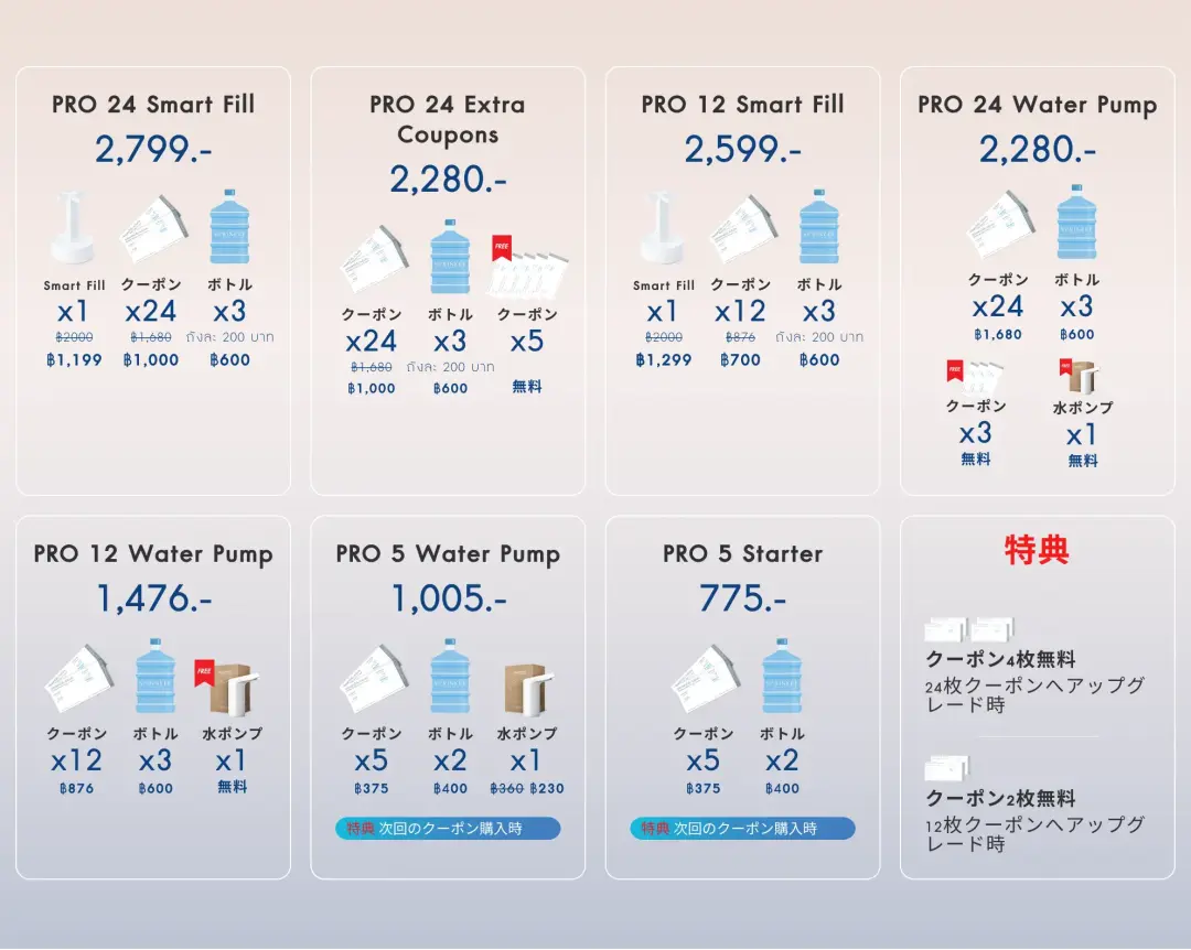 18.9L Promotion for New Members