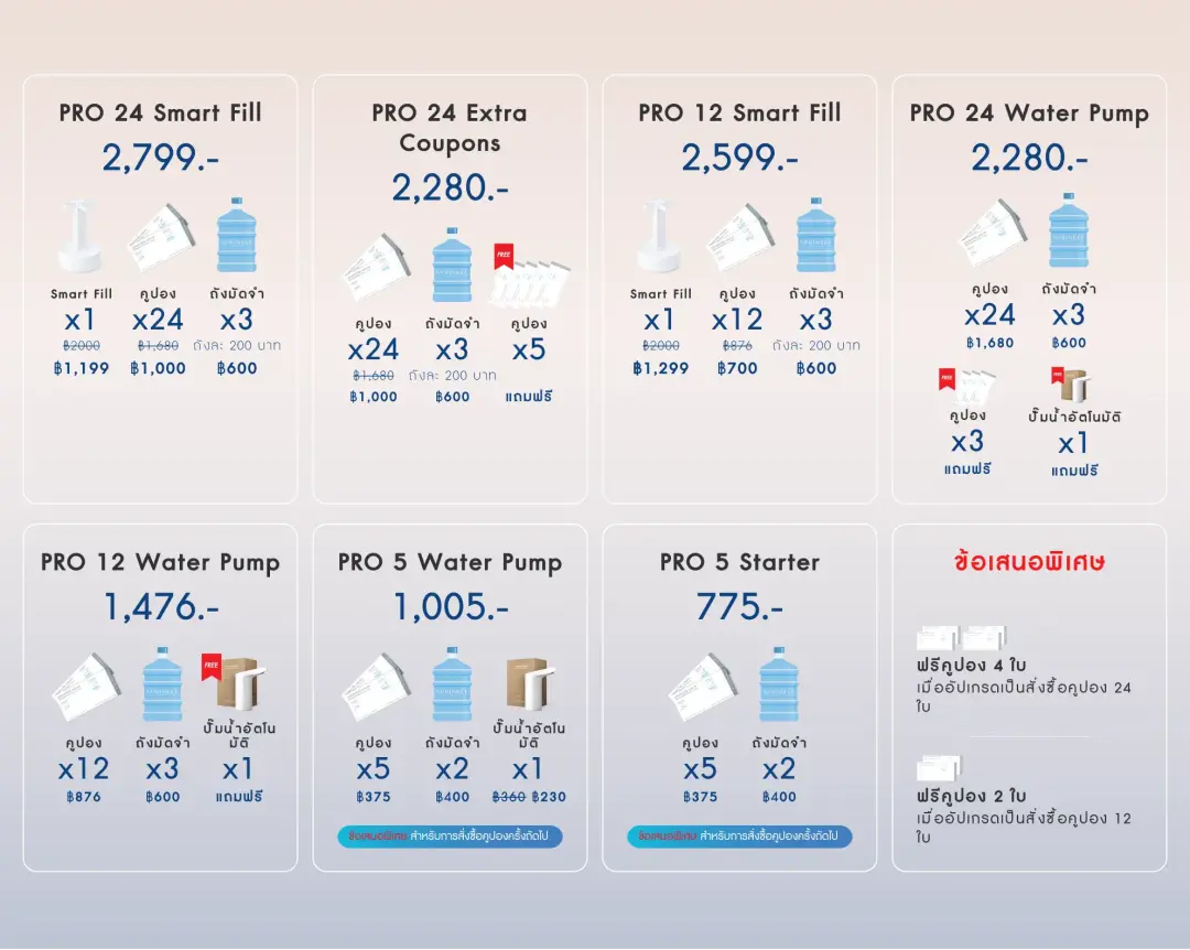 18.9L Promotion for New Members